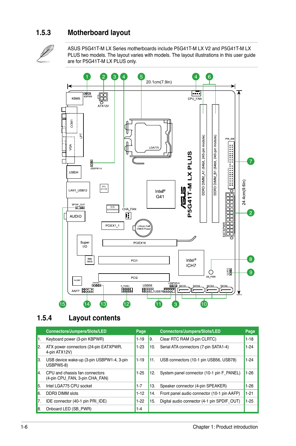 3 motherboard layout, 4 layout contents, Motherboard layout -6 | Layout contents -6, 3 motherboard layout 1.5.4 layout contents | Asus P5G41T-M LX V2 User Manual | Page 16 / 62