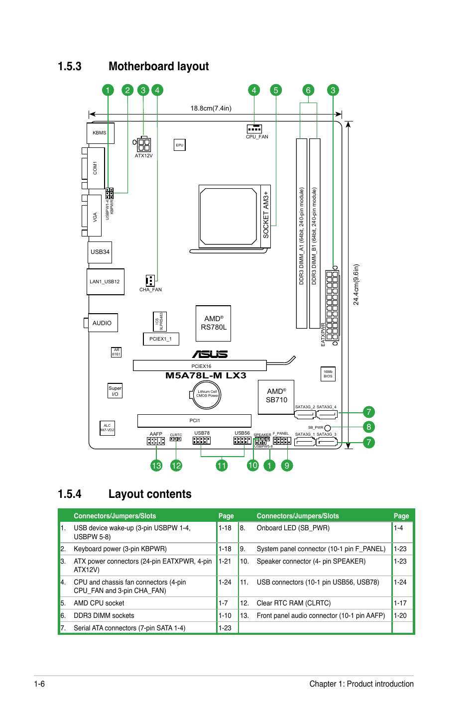 3 motherboard layout 1.5.4 layout contents, M5a78l-m lx3 | Asus M5A78L-M LX3 User Manual | Page 16 / 62