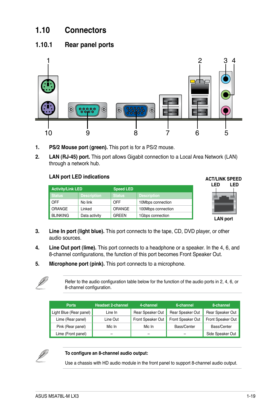 10 connectors, 1 rear panel ports | Asus M5A78L-M LX3 User Manual | Page 29 / 62