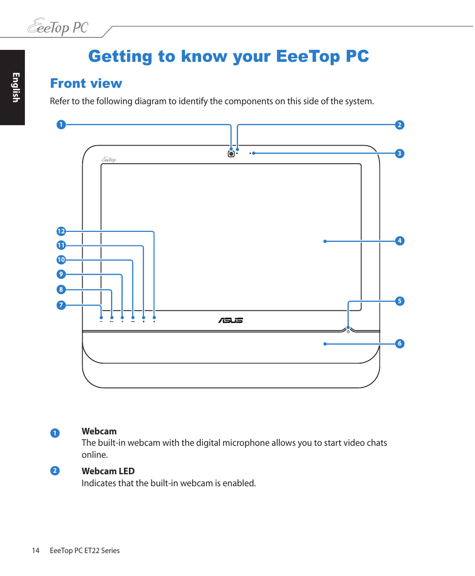 Getting to know your eeetop pc, Front view | Asus ET2203T User Manual | Page 14 / 54