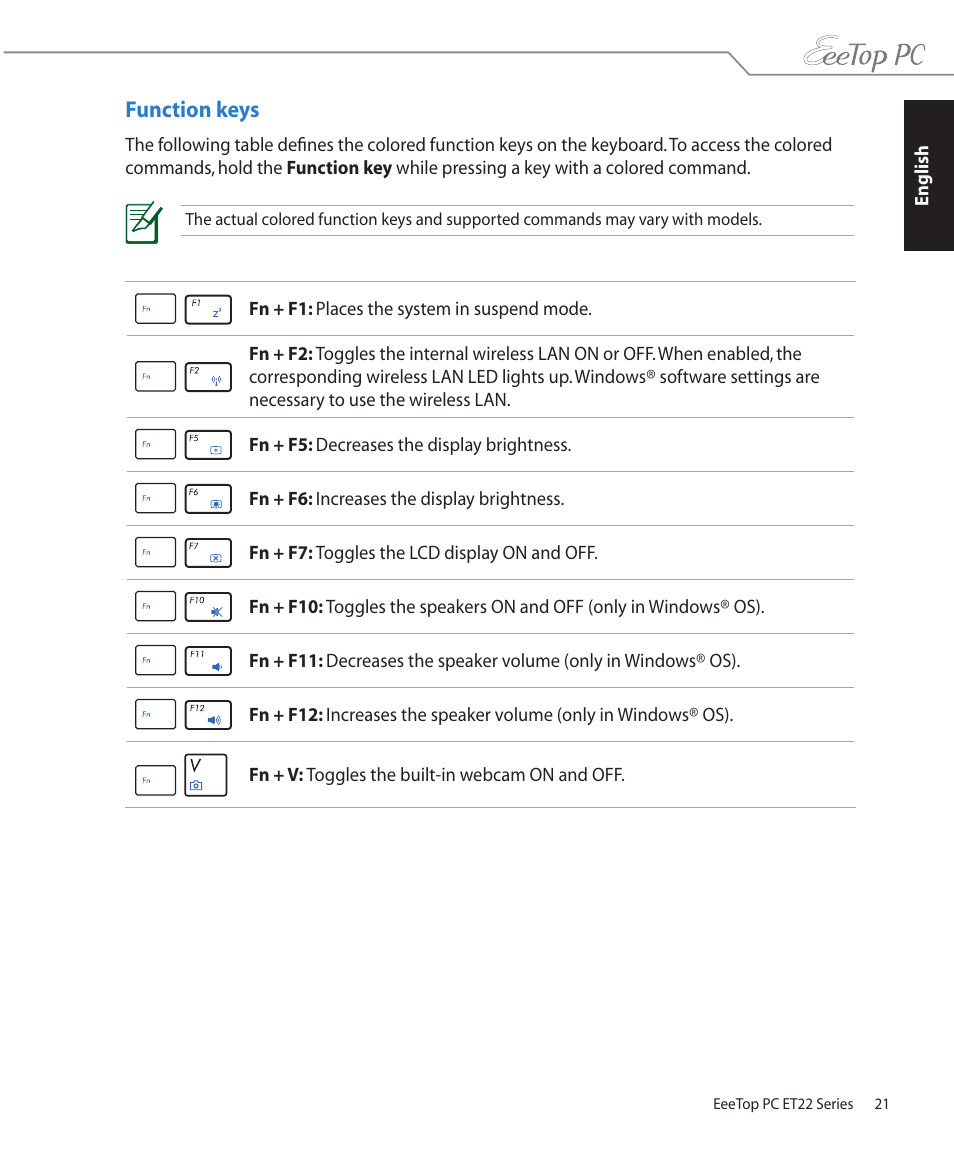 Function keys | Asus ET2203T User Manual | Page 21 / 54