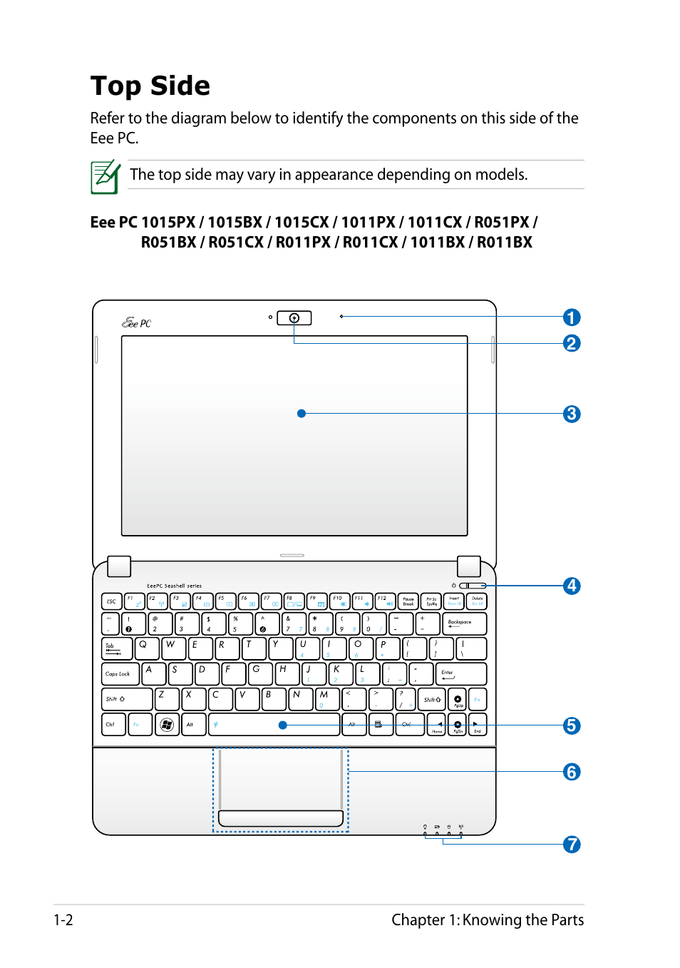 Top side, Top side -2 | Asus Eee PC R051CX User Manual | Page 10 / 66