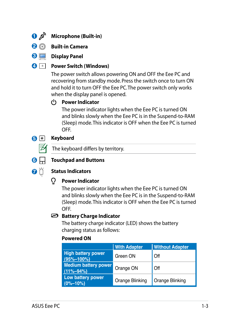 Asus Eee PC R051CX User Manual | Page 11 / 66