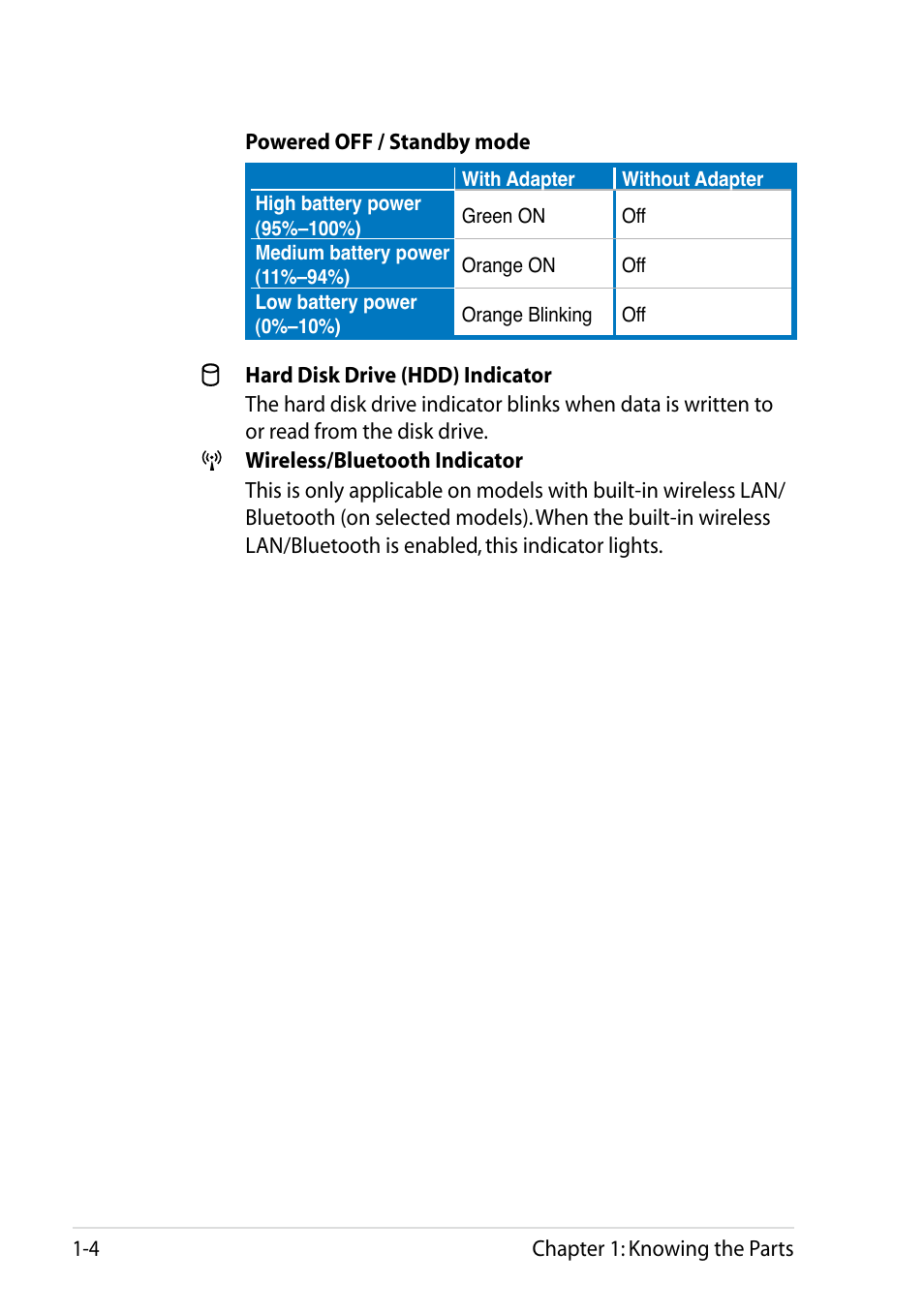 Asus Eee PC R051CX User Manual | Page 12 / 66