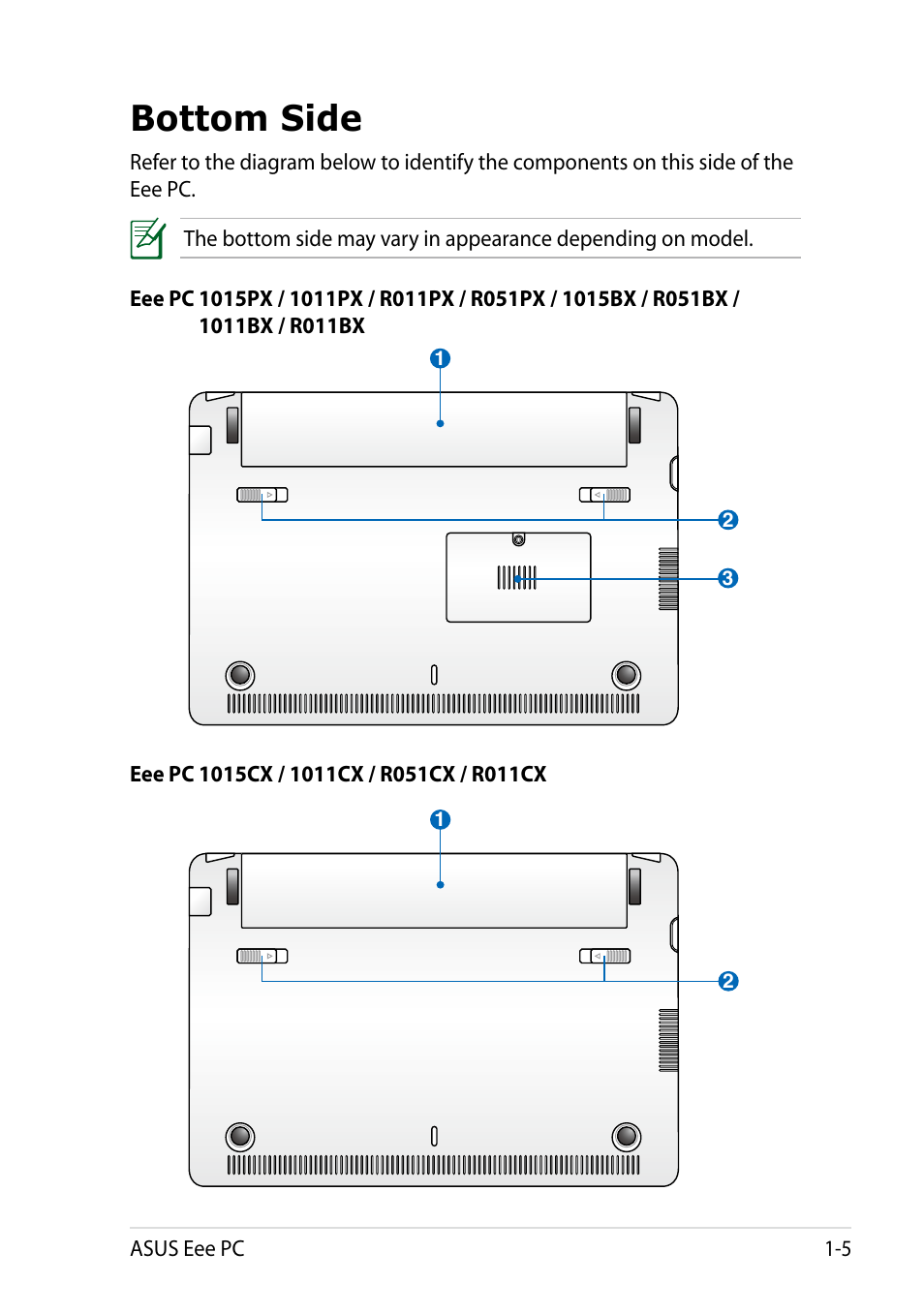 Bottom side, Bottom side -5 | Asus Eee PC R051CX User Manual | Page 13 / 66