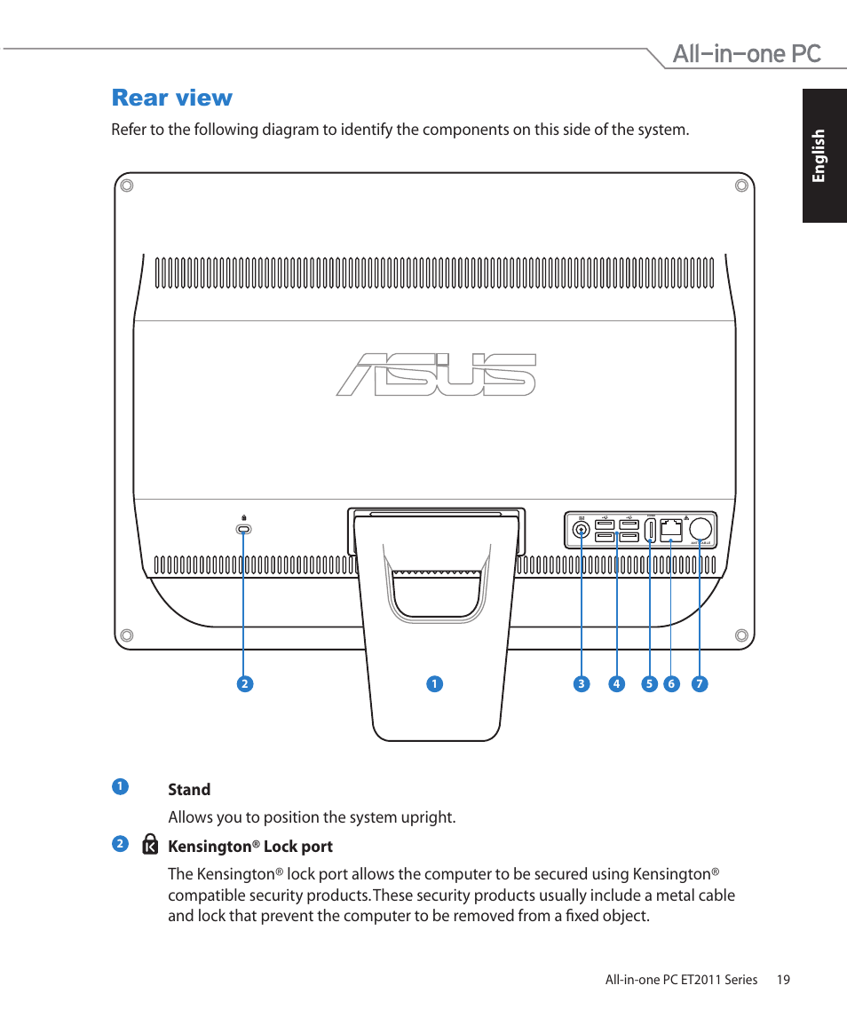 Rear view | Asus ET2011AUTB User Manual | Page 19 / 42