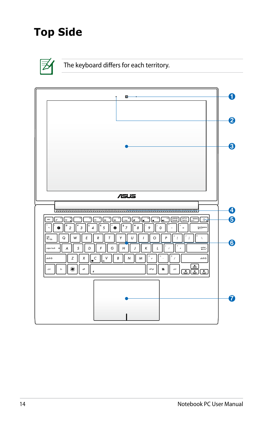 Top side | Asus UX31E User Manual | Page 14 / 100