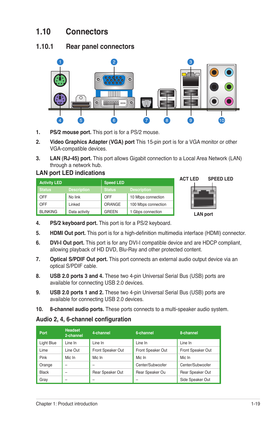 10 connectors, 1 rear panel connectors, 10 connectors -19 | 1 rear panel connectors -19 | Asus M4A78 Pro User Manual | Page 31 / 72