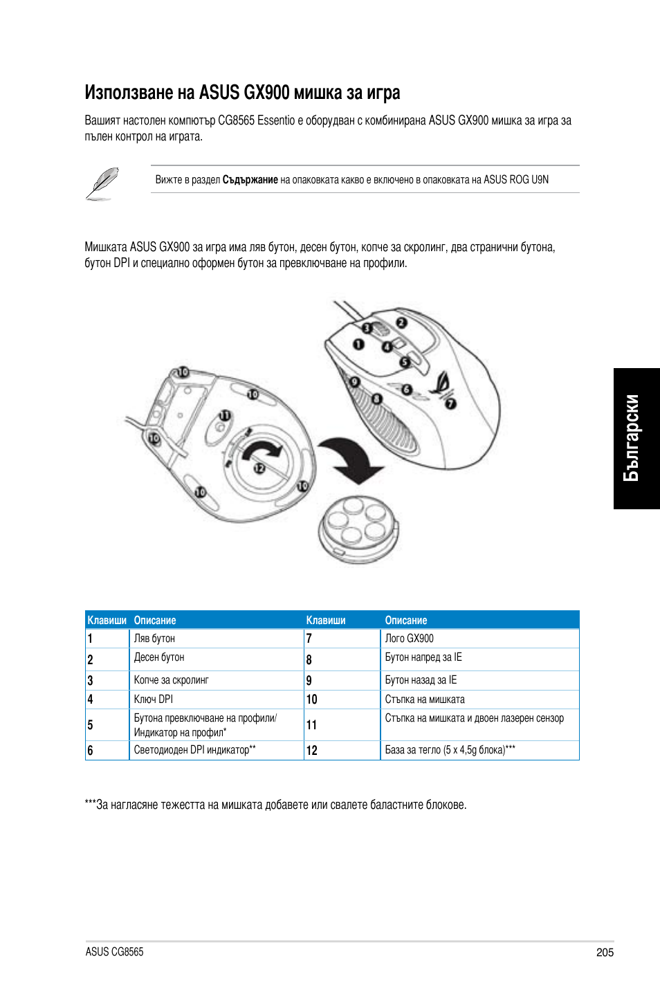 Използване на asus gx900 мишка за игра, Български, Български използване на asus �x900 мишка за игра | Asus CG8565 User Manual | Page 205 / 246