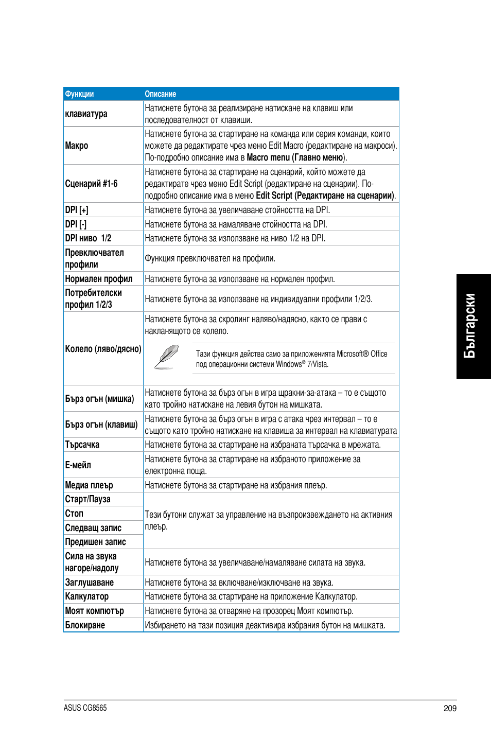 Български | Asus CG8565 User Manual | Page 209 / 246