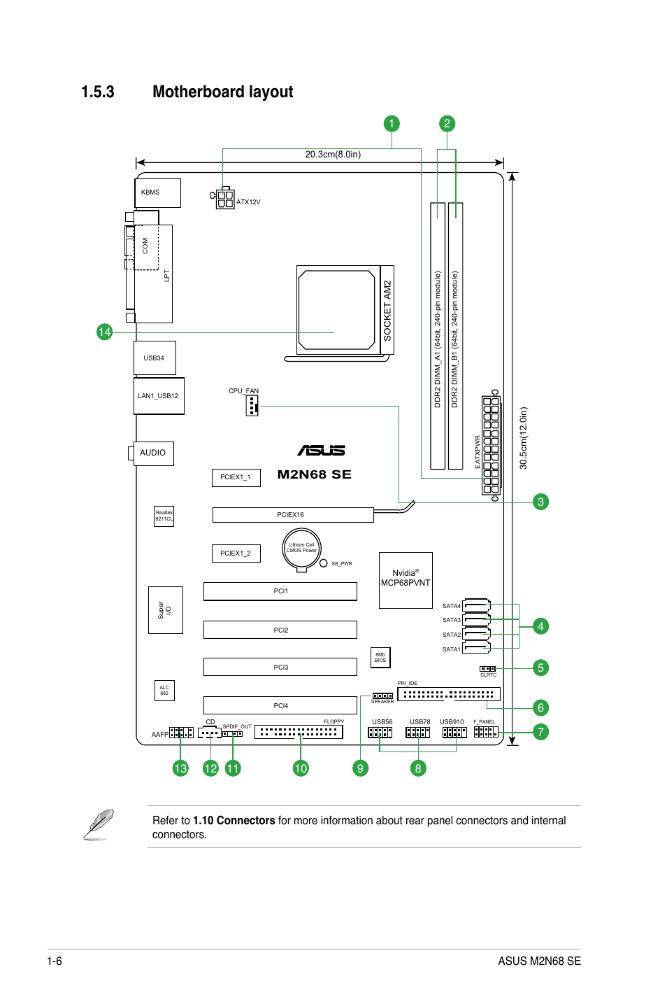 3 motherboard layout, Motherboard layout -6, M2n68 se | Asus M2N68 SE User Manual | Page 16 / 60