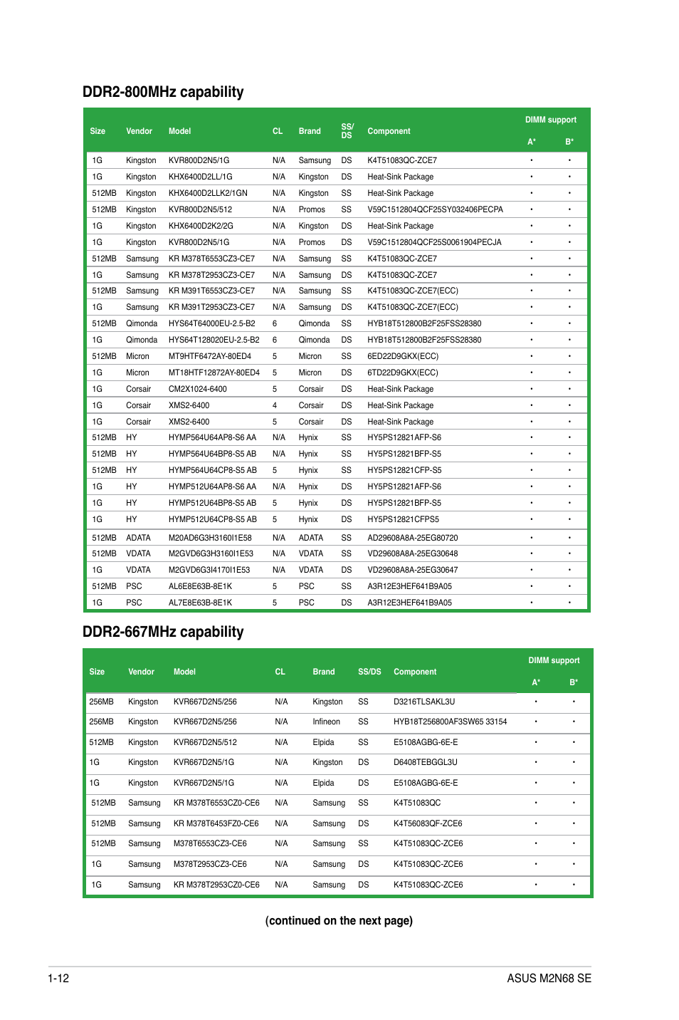 Asus M2N68 SE User Manual | Page 22 / 60