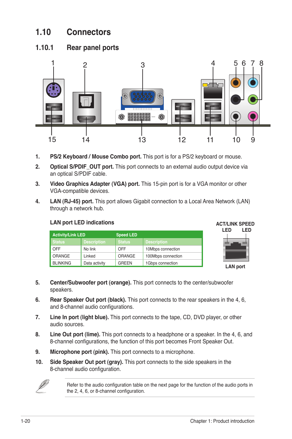 10 connectors, 1 rear panel ports, 10 connectors -20 | 1 rear panel ports -20 | Asus M4A78L-M User Manual | Page 32 / 64