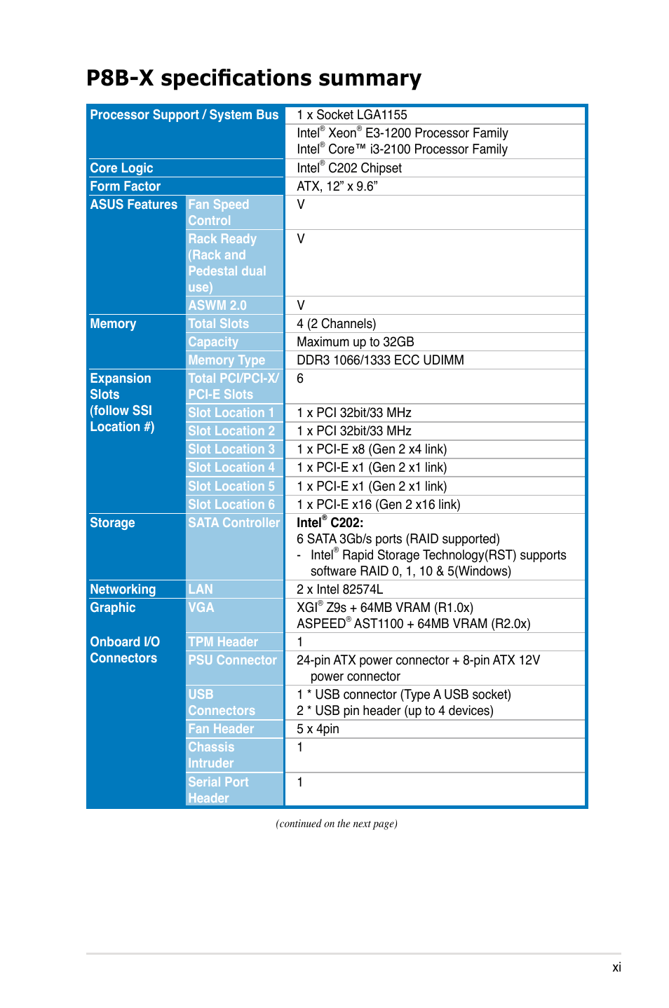 P8b-x specifications summary | Asus P8B-X User Manual | Page 11 / 128