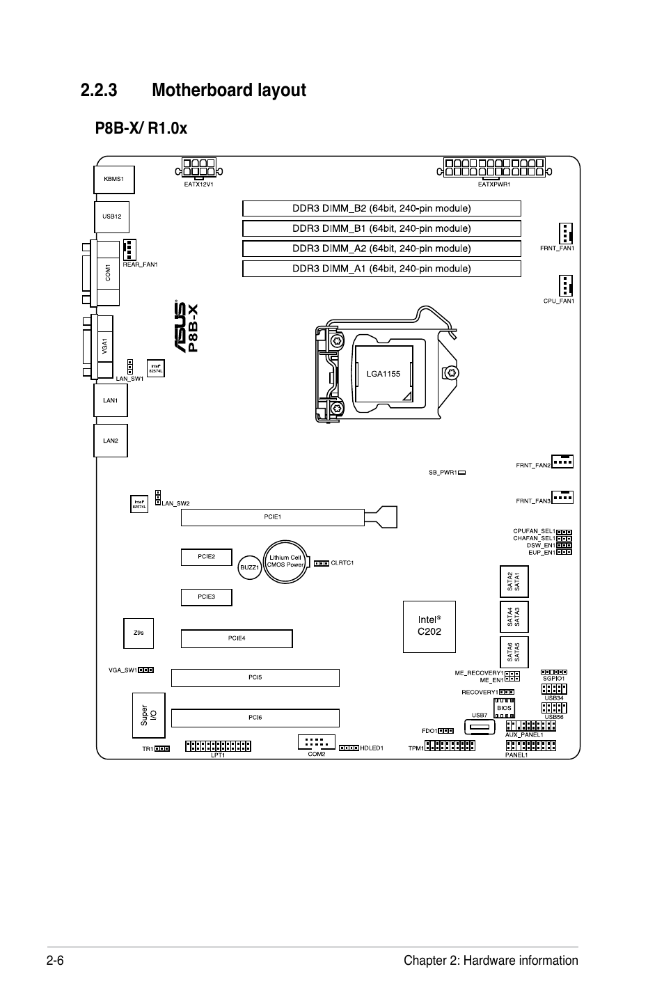 Asus P8B-X User Manual | Page 24 / 128