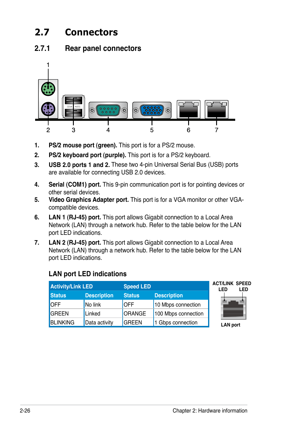 7 connectors, 1 rear panel connectors, Lan port led indications | Asus P8B-X User Manual | Page 44 / 128