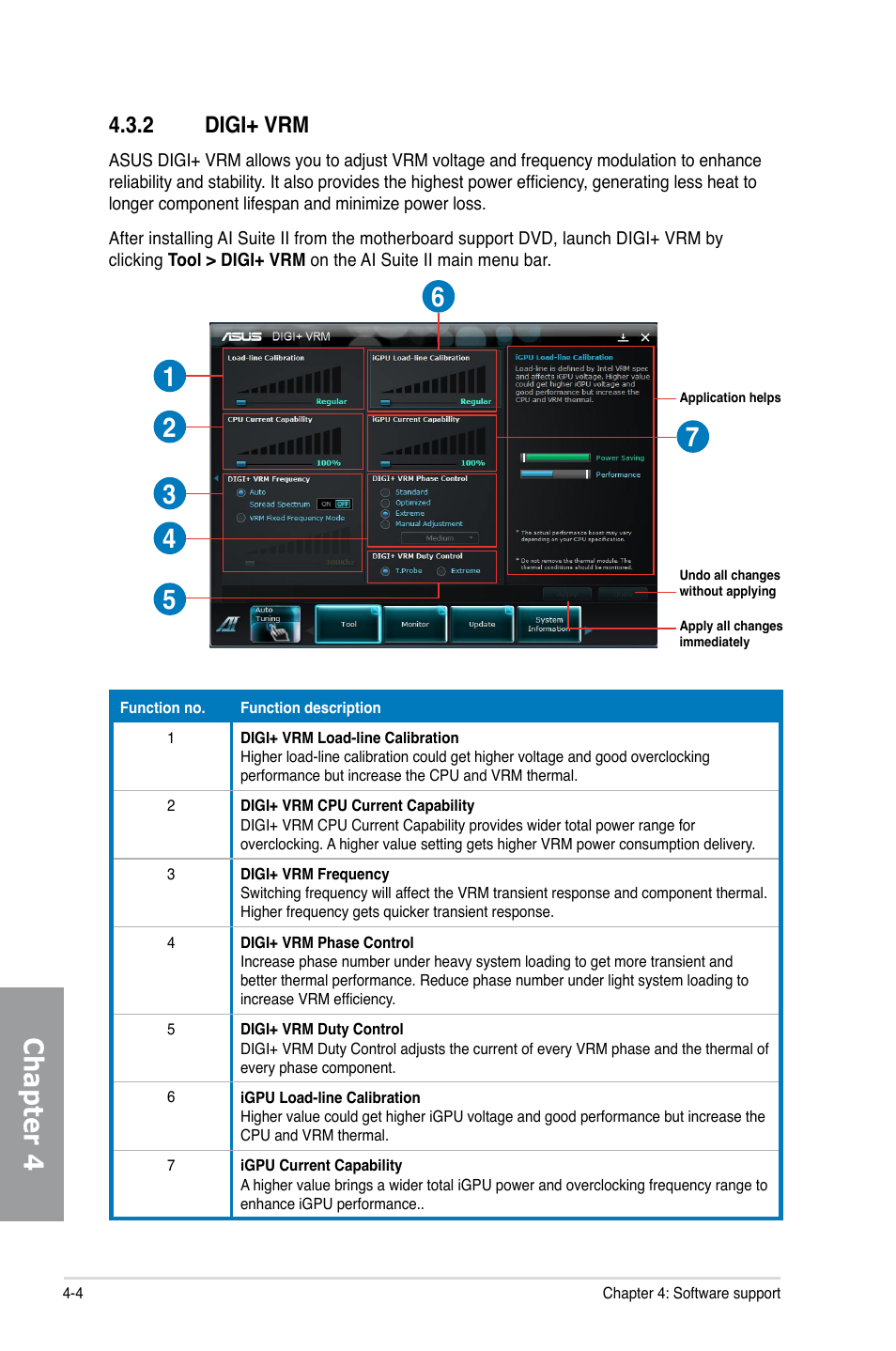 2 digi+ vrm, Digi+ vrm -4, Chapter 4 | Asus P8Z68-V User Manual | Page 110 / 146