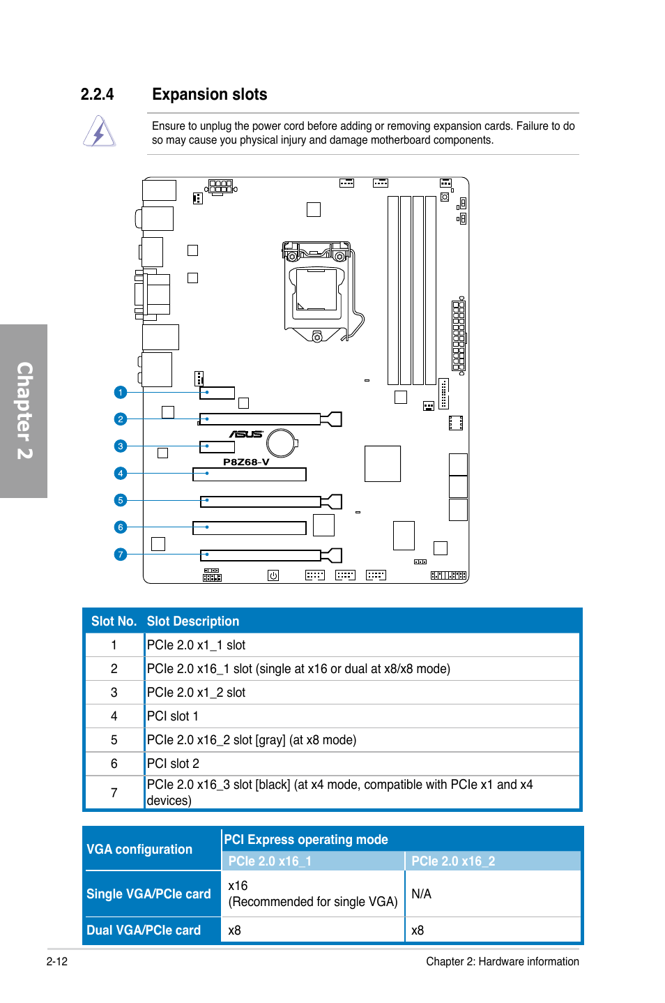 4 expansion slots, Expansion slots -12, Chapter 2 | Asus P8Z68-V User Manual | Page 30 / 146