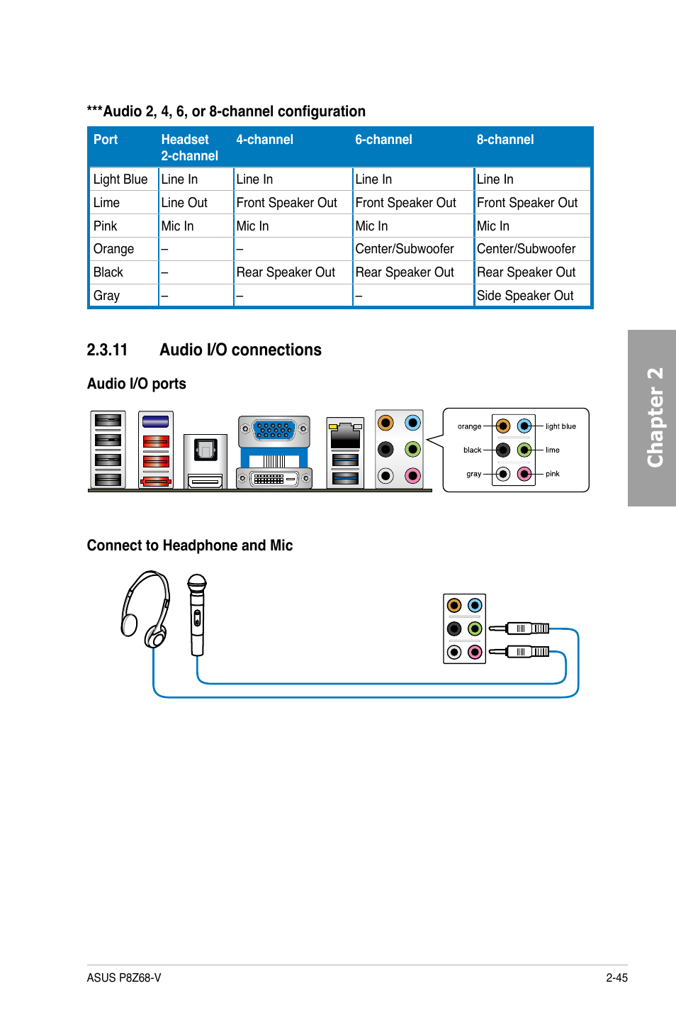 11 audio i/o connections, Audio i/o connections -45, Chapter 2 | Asus P8Z68-V User Manual | Page 63 / 146