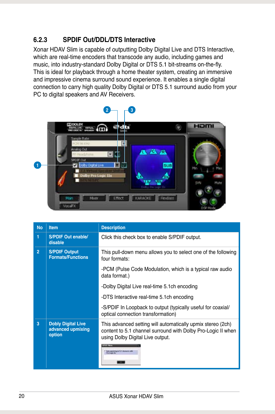 3 spdif out/ddl/dts interactive | Asus Xonar HDAV1.3 Slim User Manual | Page 20 / 52