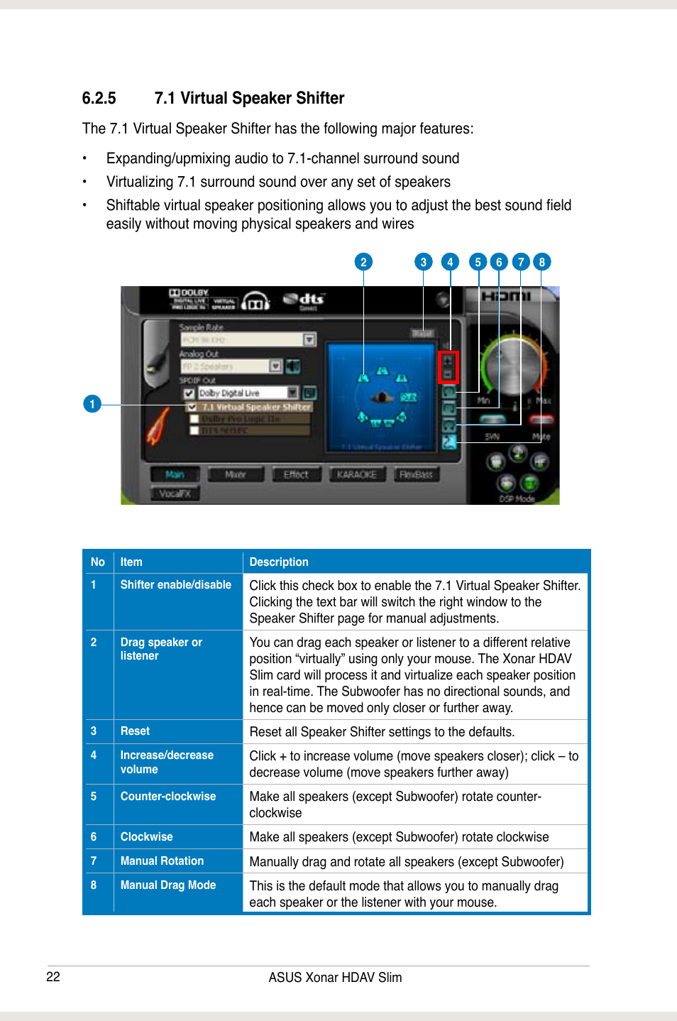 5 7.1 virtual speaker shifter | Asus Xonar HDAV1.3 Slim User Manual | Page 22 / 52