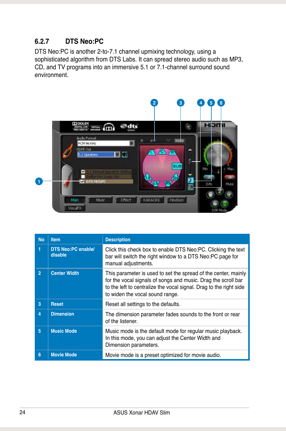 7 dts neo:pc | Asus Xonar HDAV1.3 Slim User Manual | Page 24 / 52