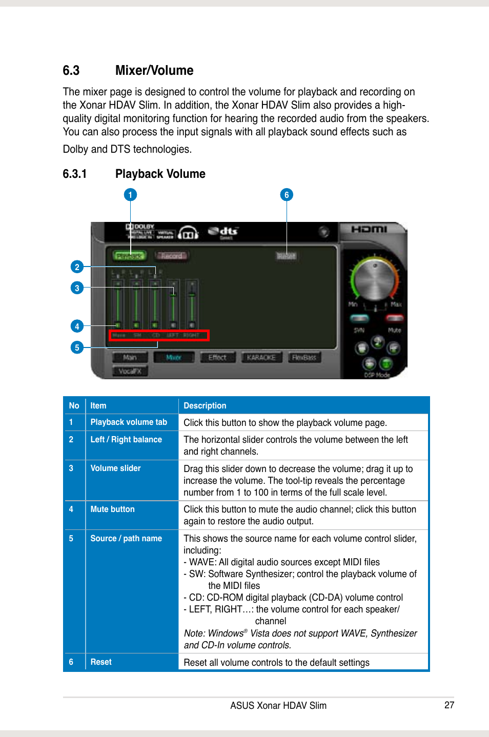 3 mixer/volume, 1 playback volume | Asus Xonar HDAV1.3 Slim User Manual | Page 27 / 52