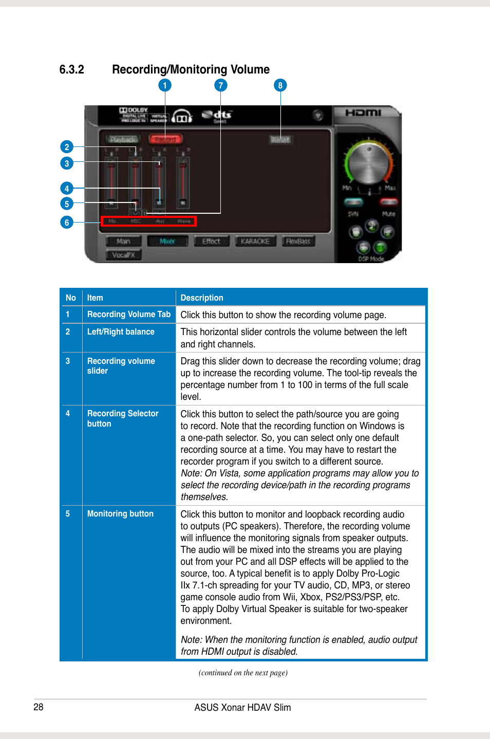 2 recording/monitoring volume | Asus Xonar HDAV1.3 Slim User Manual | Page 28 / 52