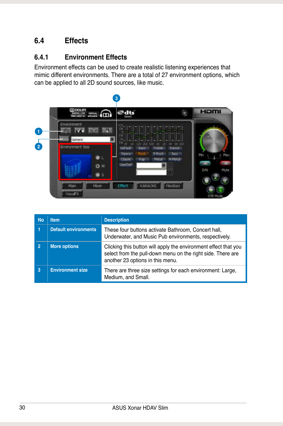 4 effects, 1 environment effects | Asus Xonar HDAV1.3 Slim User Manual | Page 30 / 52