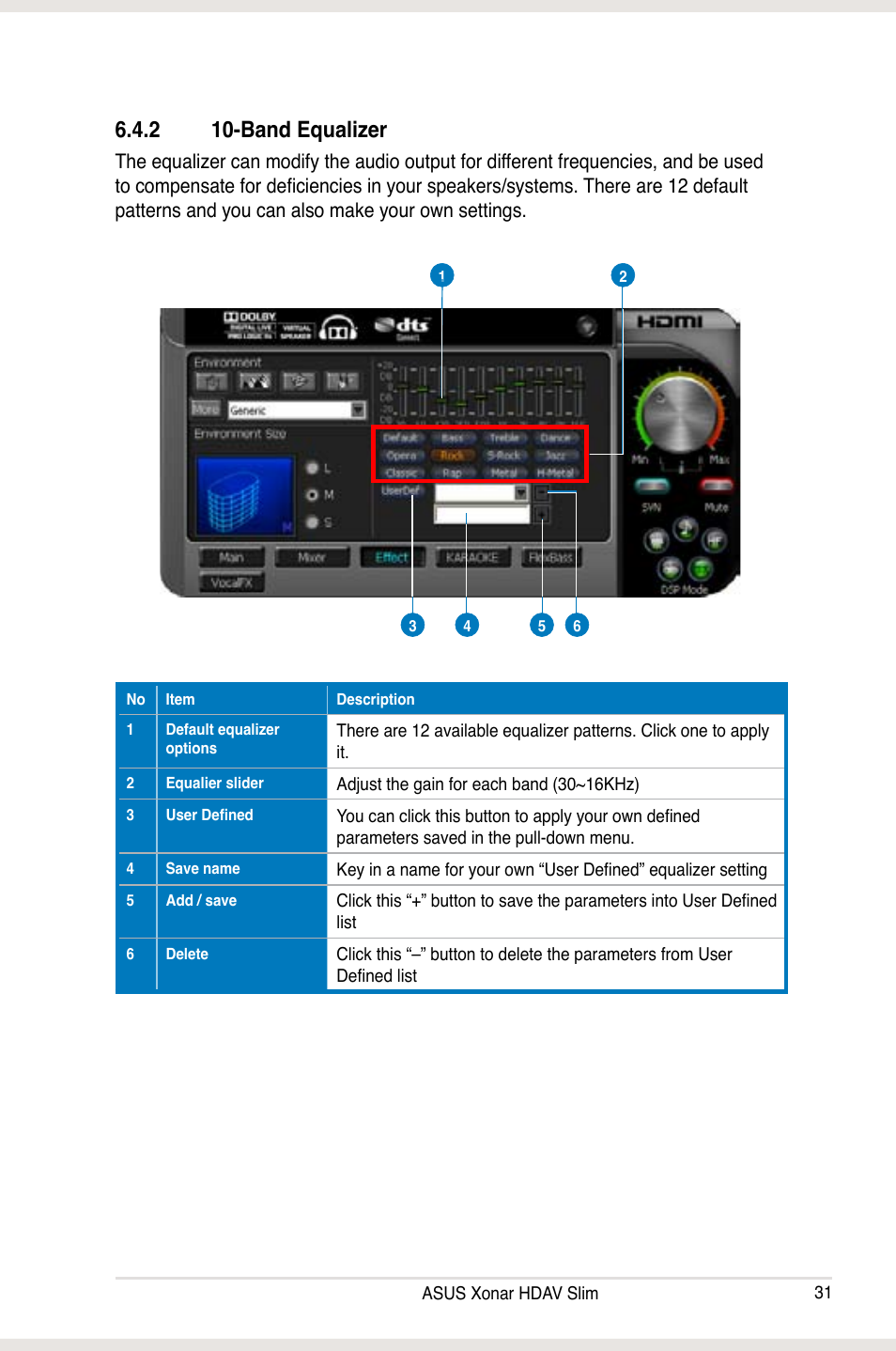 2 10-band equalizer | Asus Xonar HDAV1.3 Slim User Manual | Page 31 / 52