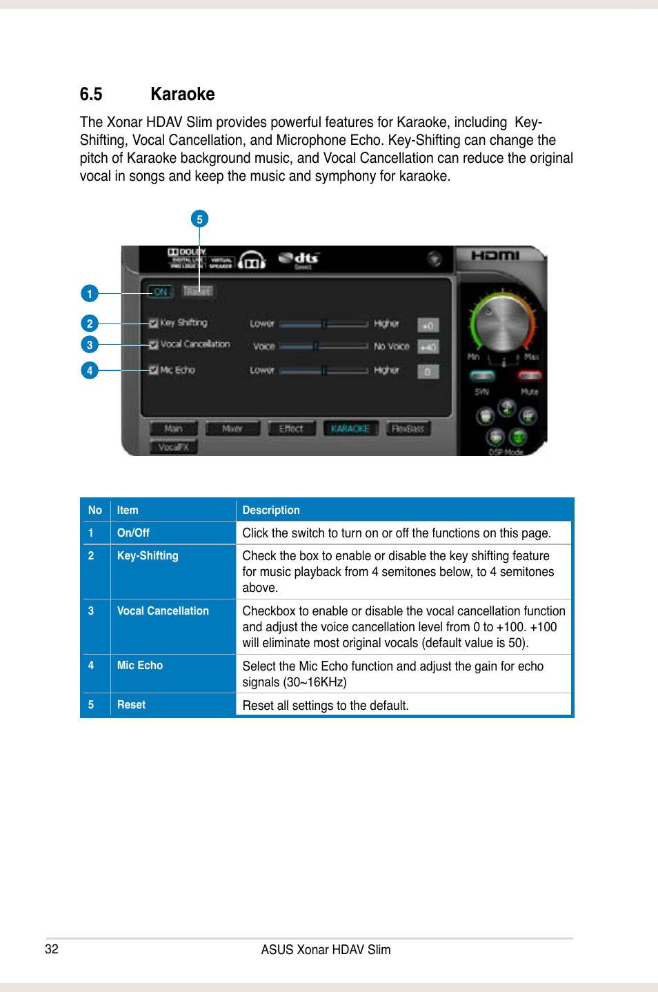 5 karaoke, Karaoke | Asus Xonar HDAV1.3 Slim User Manual | Page 32 / 52