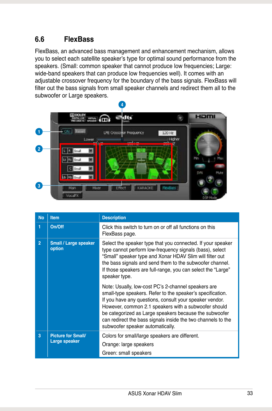 6 flexbass, Flexbass | Asus Xonar HDAV1.3 Slim User Manual | Page 33 / 52