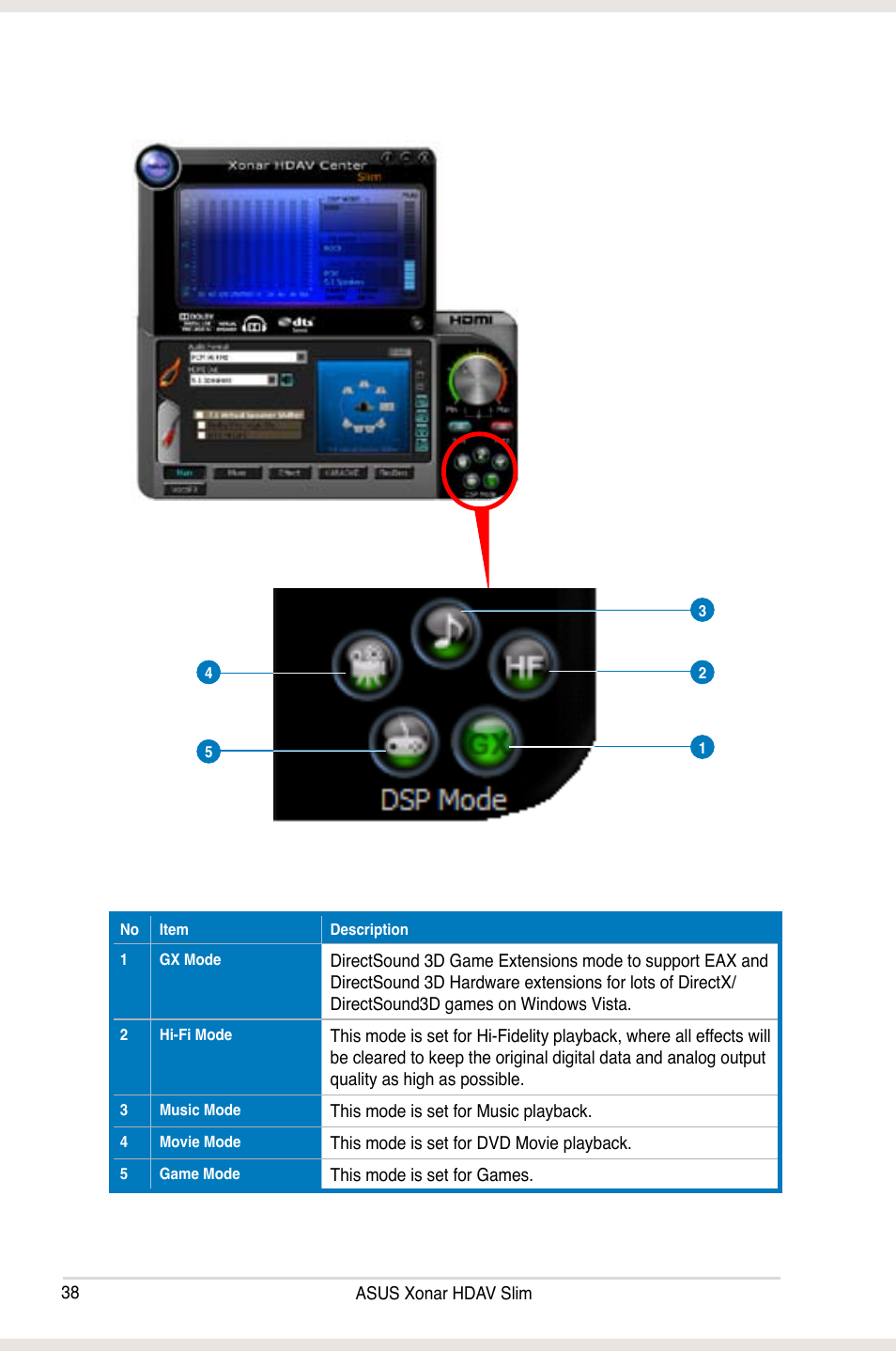 Asus Xonar HDAV1.3 Slim User Manual | Page 38 / 52