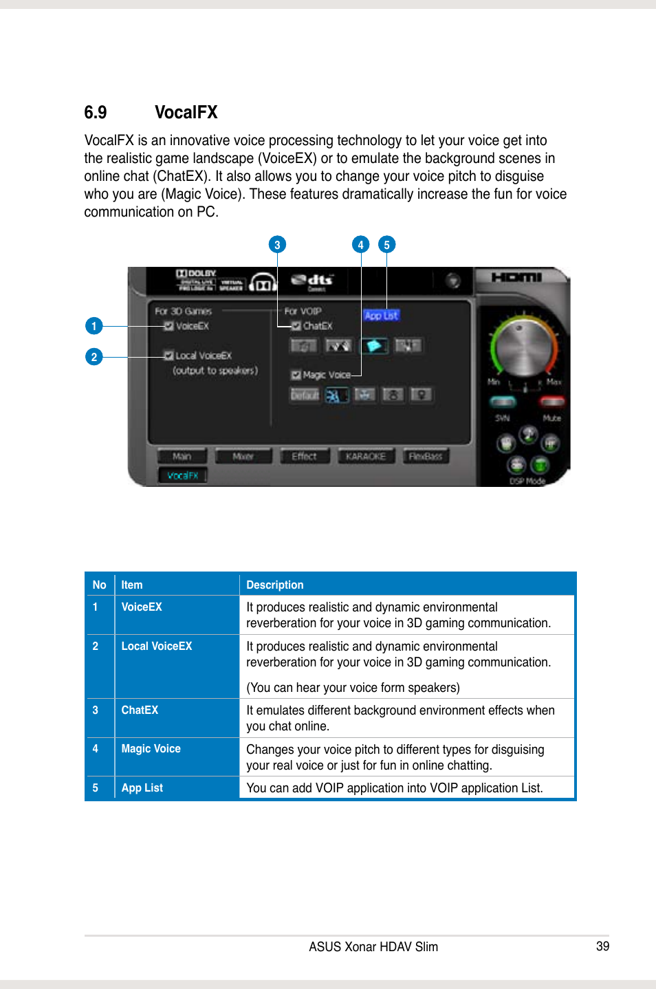 9 vocalfx | Asus Xonar HDAV1.3 Slim User Manual | Page 39 / 52