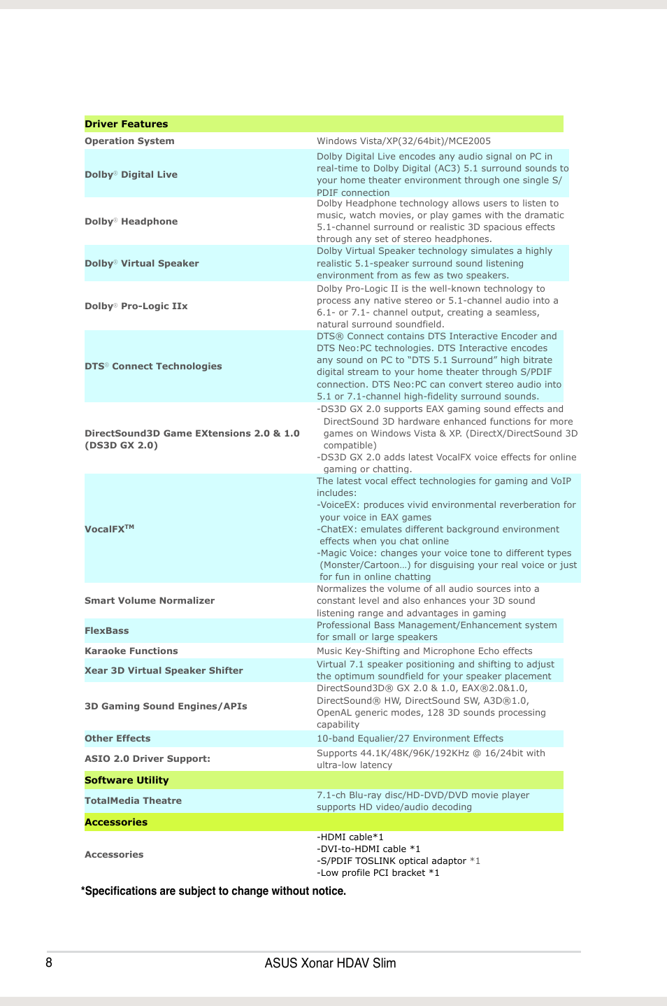 8asus xonar hdav slim | Asus Xonar HDAV1.3 Slim User Manual | Page 8 / 52