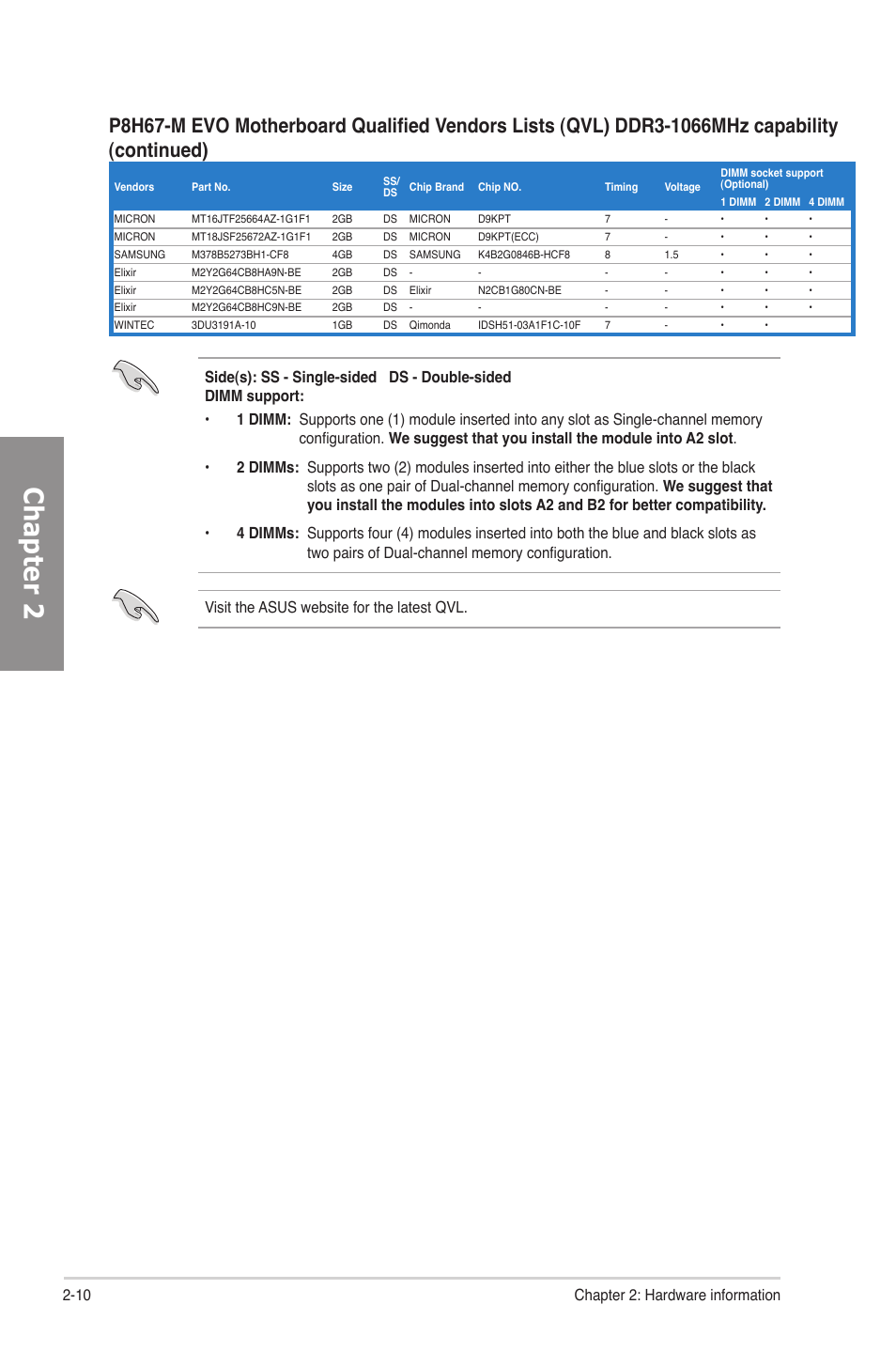 Chapter 2 | Asus P8H67-M EVO User Manual | Page 26 / 128