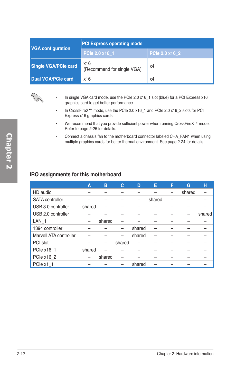 Chapter 2 | Asus P8H67-M EVO User Manual | Page 28 / 128