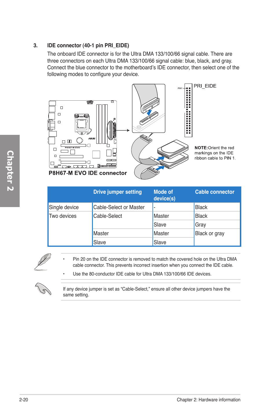 Chapter 2 | Asus P8H67-M EVO User Manual | Page 36 / 128