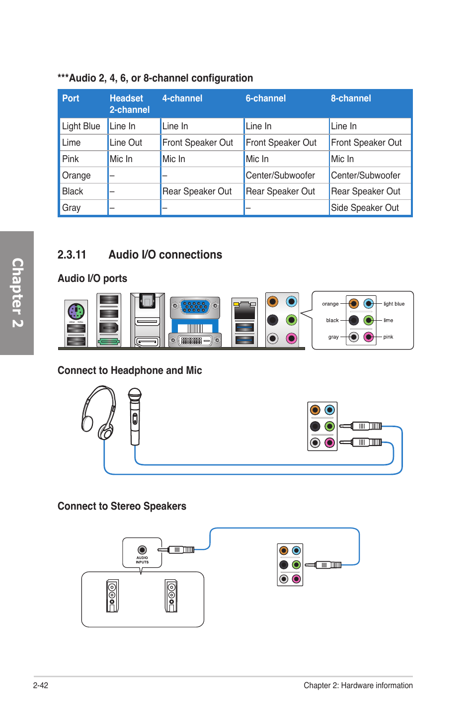 11 audio i/o connections, Audio i/o connections -42, Chapter 2 | Asus P8H67-M EVO User Manual | Page 58 / 128