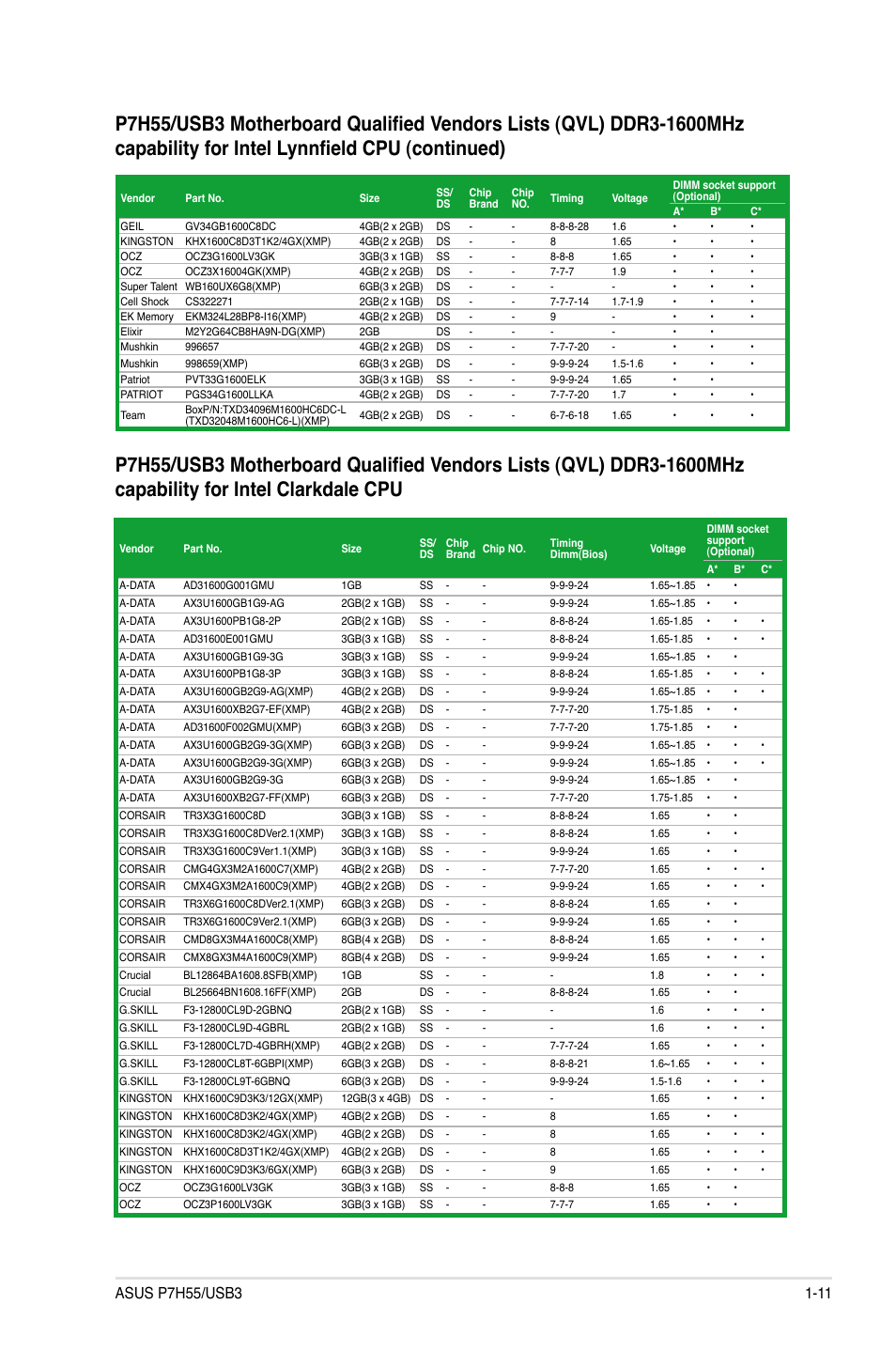 Asus P7H55/USB3 User Manual | Page 23 / 70