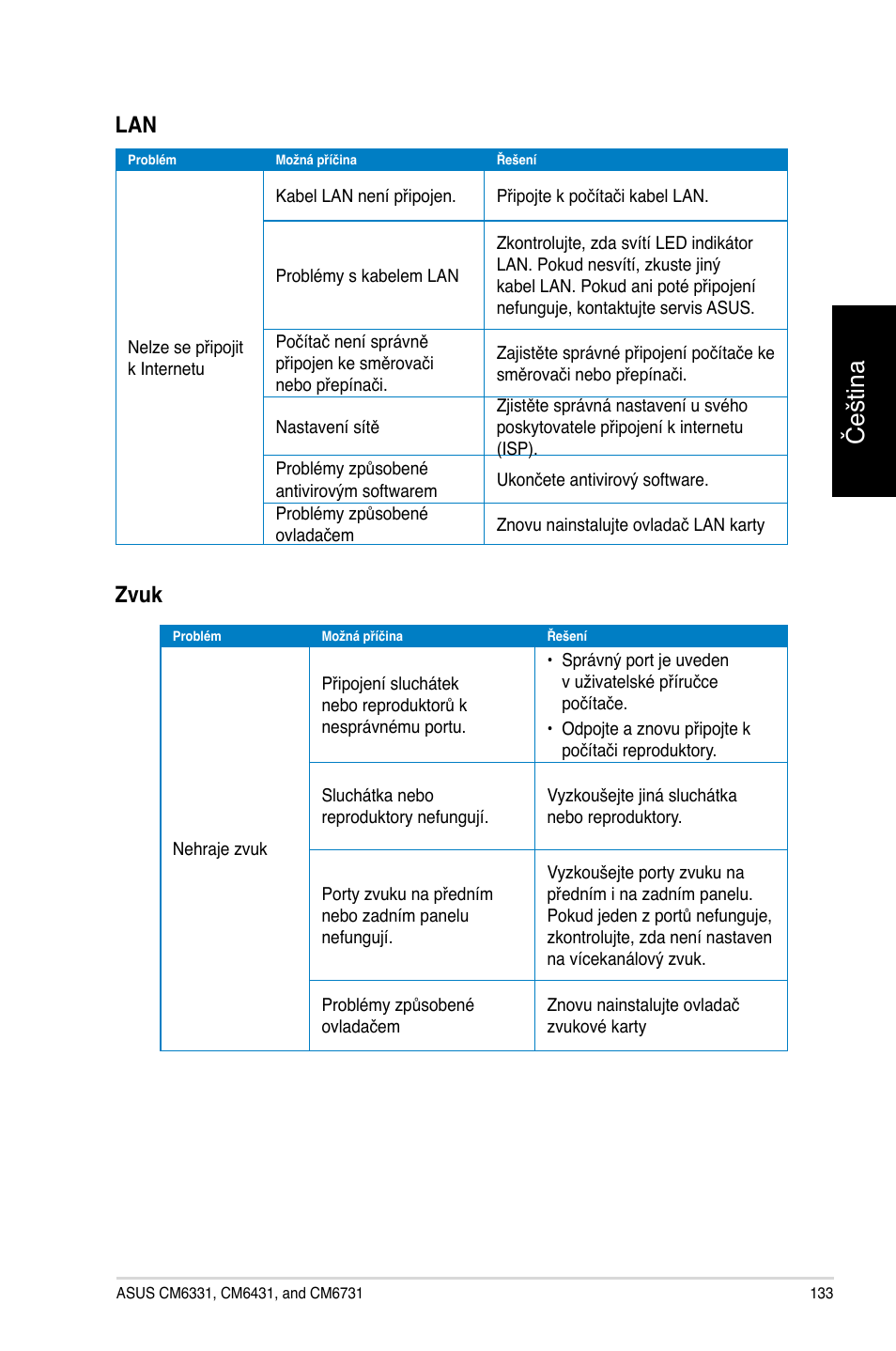 Čeština, Zvuk | Asus CM6731 User Manual | Page 135 / 478