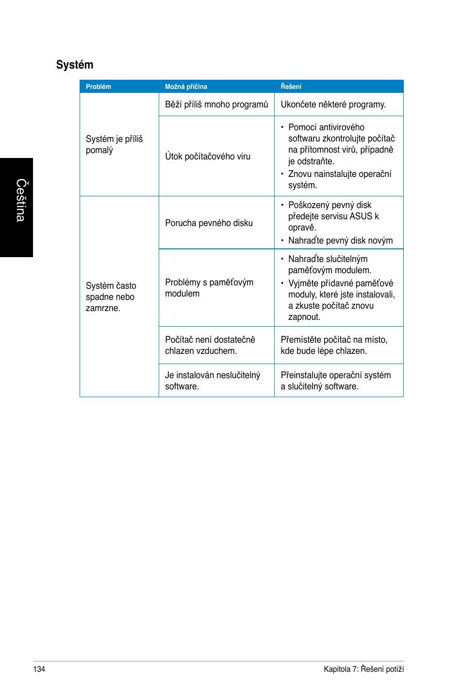 Čeština, Systém | Asus CM6731 User Manual | Page 136 / 478