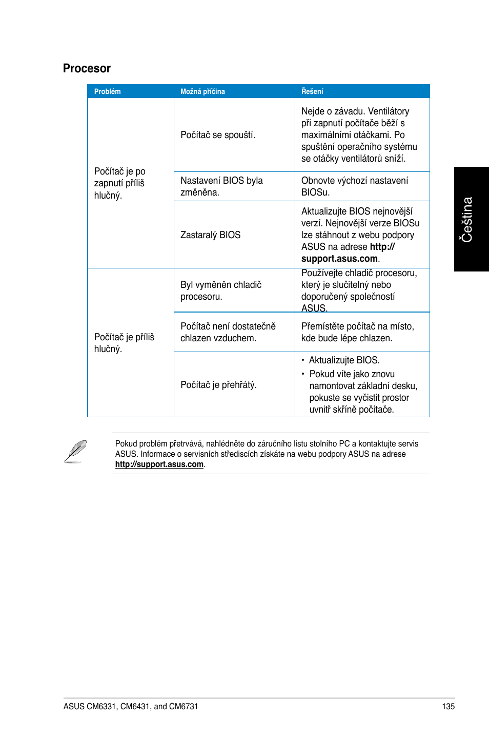 Čeština, Procesor | Asus CM6731 User Manual | Page 137 / 478