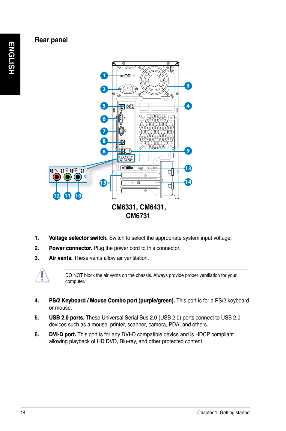 En gl is h en gl is h en gl is h en gl is h, Rear panel | Asus CM6731 User Manual | Page 16 / 478