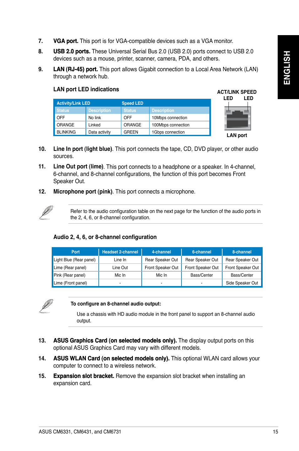 En gl is h en gl is h | Asus CM6731 User Manual | Page 17 / 478