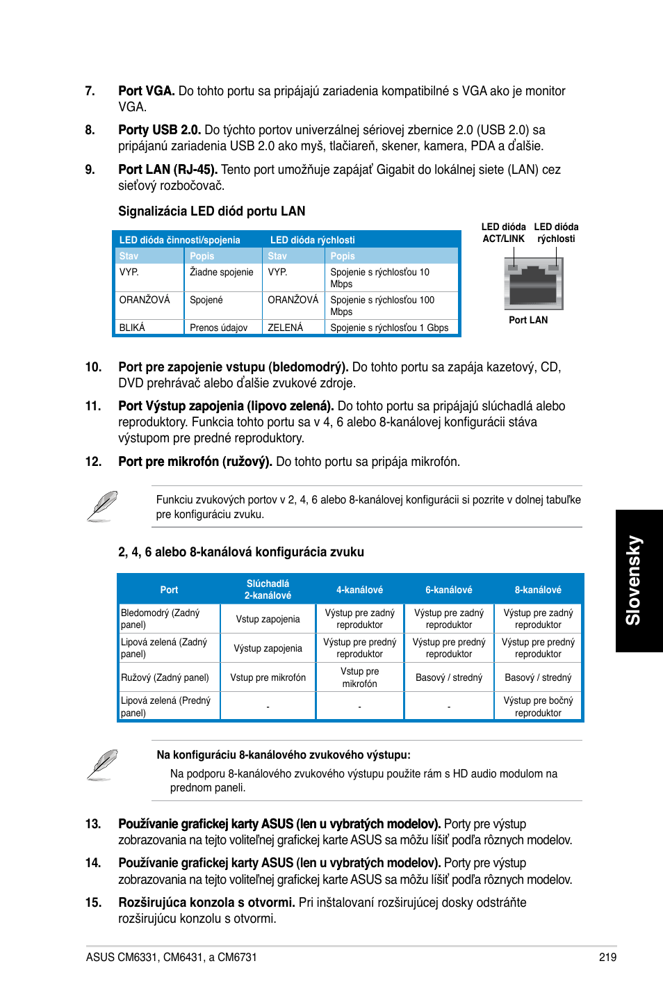 Slovensky | Asus CM6731 User Manual | Page 221 / 478