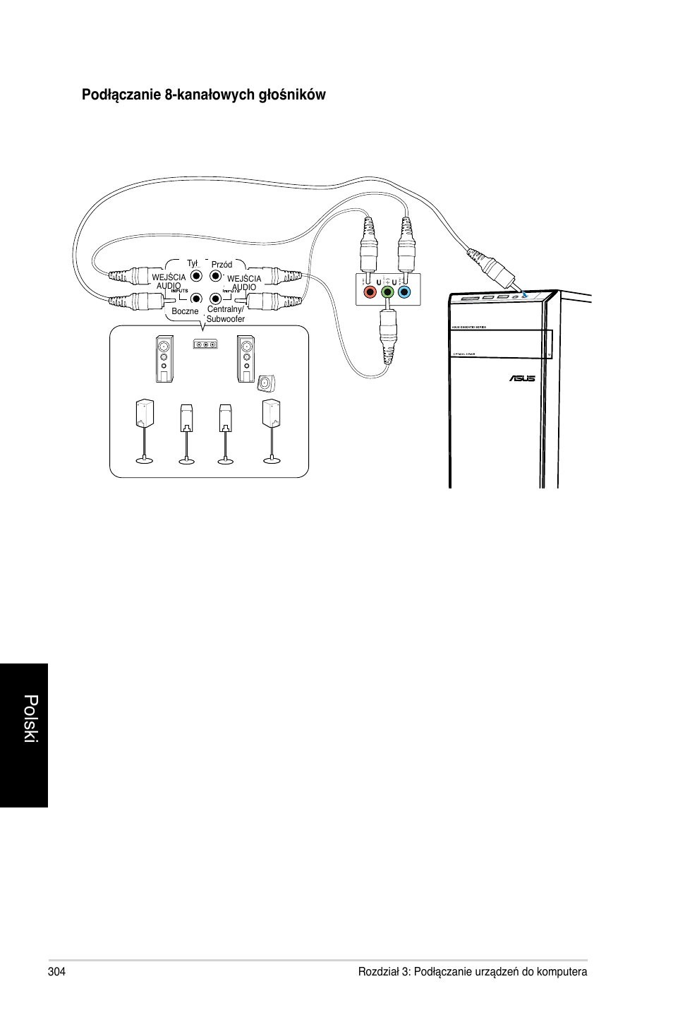 Polski, Podłączanie 8-kanałowych głośników | Asus CM6731 User Manual | Page 306 / 478