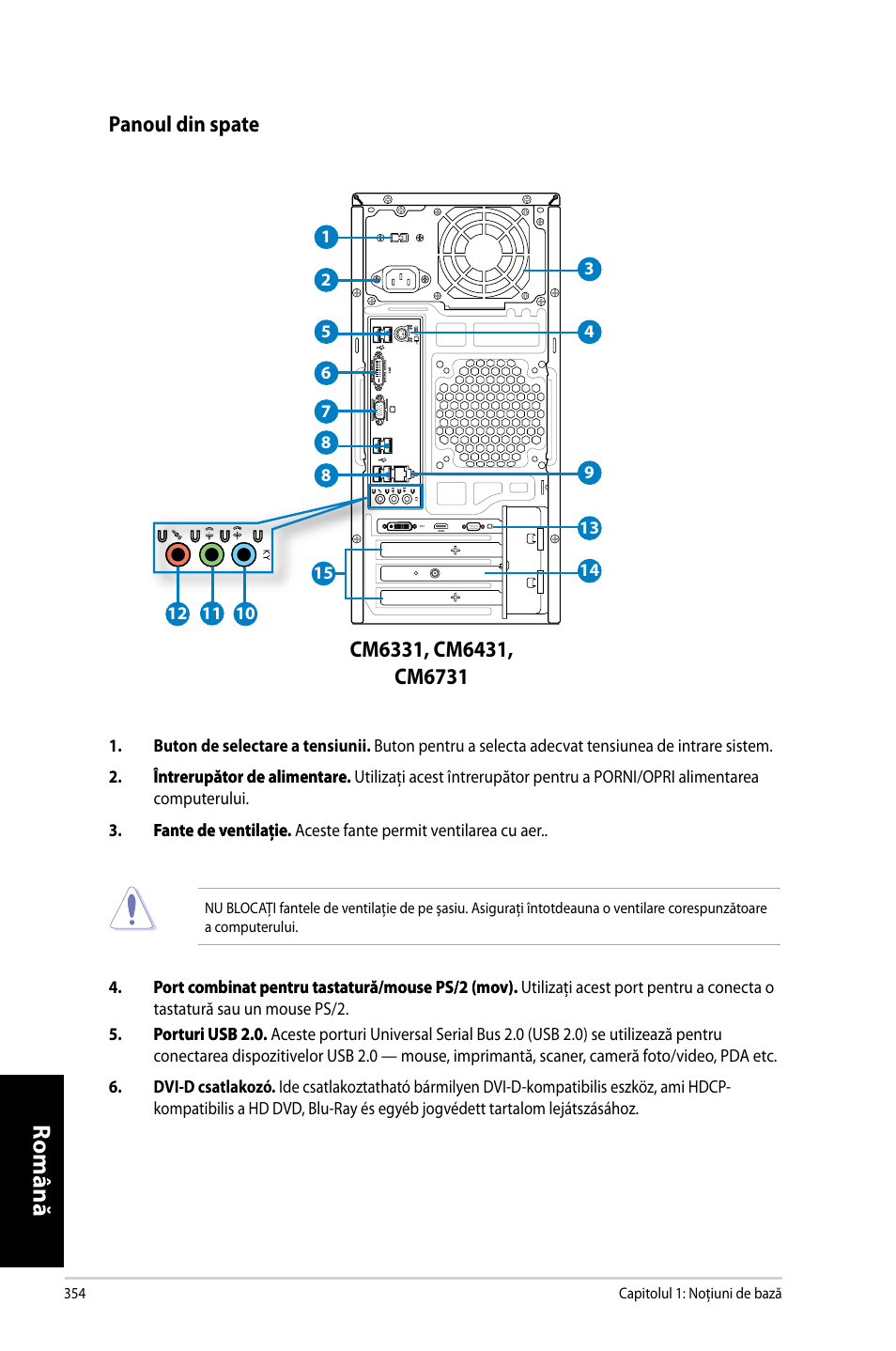 Română, Panoul.din.spate | Asus CM6731 User Manual | Page 356 / 478