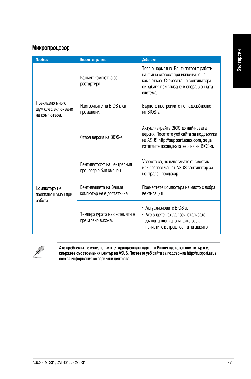 Микропроцесор | Asus CM6731 User Manual | Page 477 / 478