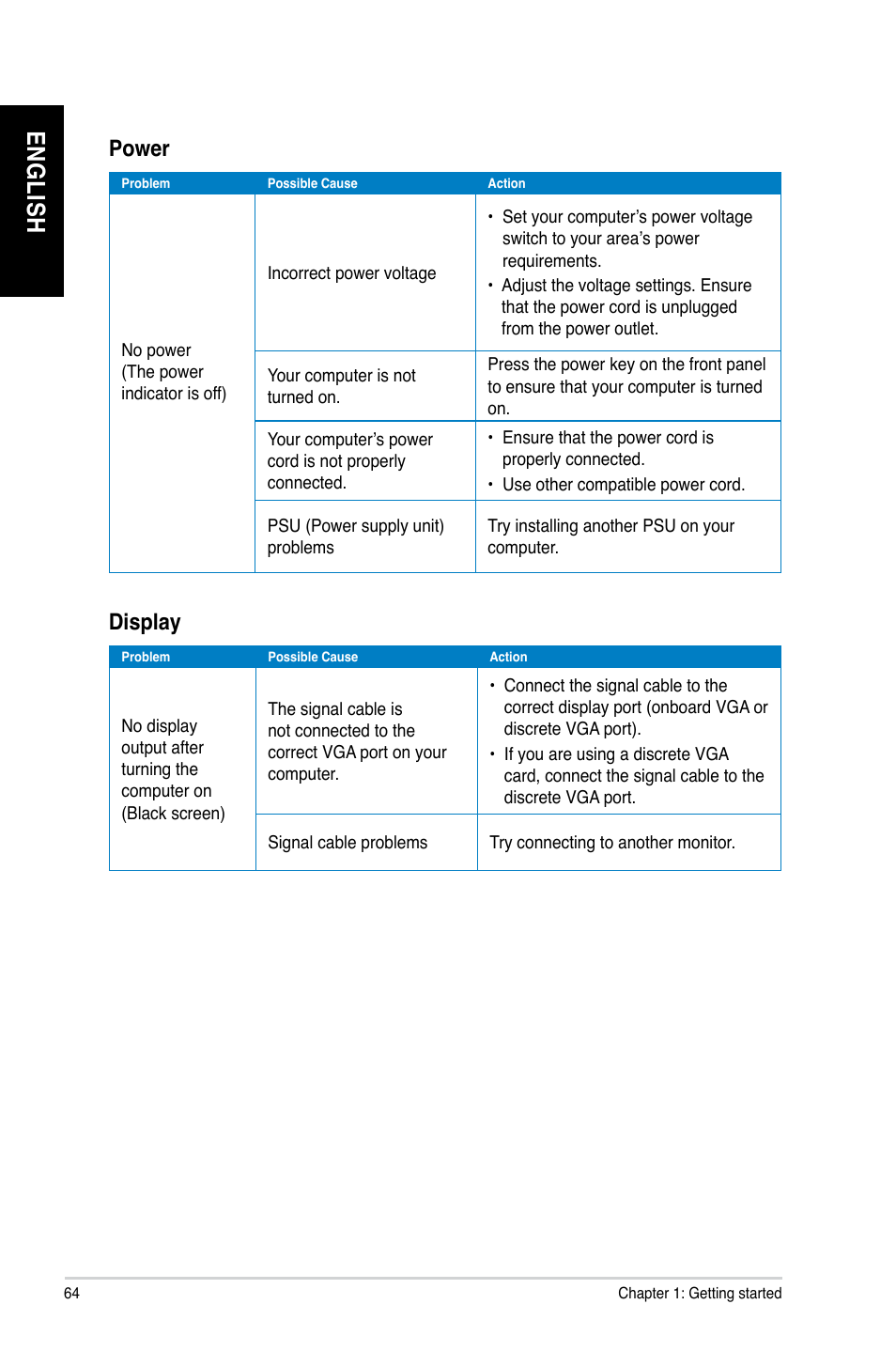 En gl is h en gl is h en gl is h en gl is h, Power, Display | Asus CM6731 User Manual | Page 66 / 478